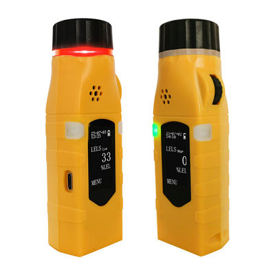 CE IP33 портативный детектор газа для O2 H2S CO SO2 Мониторинговый счетчик