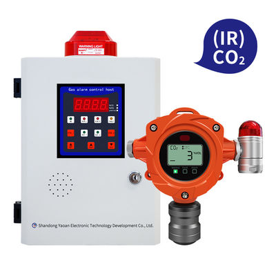 Онлайн инфракрасный детектор газа CO2 и CH4 RS485 Интерфейс связи IP67